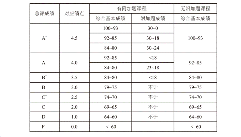 球速体育